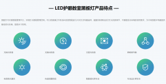 LED護眼教室黑闆燈